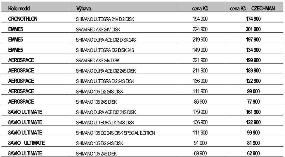 Snimek-obrazovky-2025-11-14-v 12
